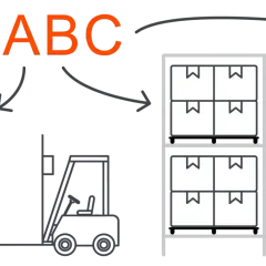 Lagerorganisation mit ABC-Analyse: Gabelstapler transportiert Kartons zu Regalen.