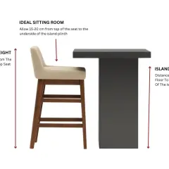 Diagram showing ideal bar counter stool height. A stool is next to a kitchen island, illustrating proper spacing for comfortable seating.