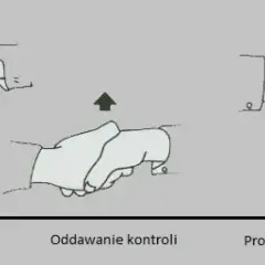 Uniknij gafy: Kto pierwszy podaje rękę gość czy gospodarz?