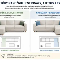 Lewostronny narożnik ma szezlong po lewej, prawostronny po prawej. Sprawdź, który narożnik jest dla Ciebie!
