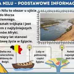 Delta Nilu, trójkątny obszar u ujścia Nilu do Morza Śródziemnego, stanowi podstawę życia w Egipcie. Jest jedną z największych delt świata.