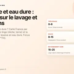 L'eau de source calcaire affecte le linge et la machine. Découvrez l'impact de l'eau dure sur votre lavage et les solutions adaptées.