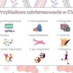 Przykładowe zainteresowania w CV: gry komputerowe, mikropodróże, fotografia, muzyka, podróżowanie, historia, taniec towarzyski, gry zespołowe, bieganie. Twoje hobby w CV może być atutem.