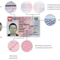 Certyfikat podpisu osobistego do czego służy i jak go wykorzystać