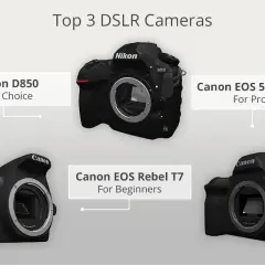 Wybór lustrzanki Canon w 2026: Czy ma sens? Modele i obiektywy.