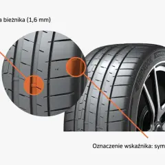Gdzie mierzyć bieżnik opony, aby uniknąć niebezpiecznego zużycia?