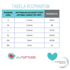 Wkładka 13,5 cm: Dobierz idealny rozmiar buta dla dziecka!