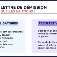 Informations essentielles pour une lettre de démission : mentions obligatoires et facultatives.
