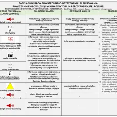 Z czym do urologa? Rozpoznaj sygnały alarmowe i przygotuj się.