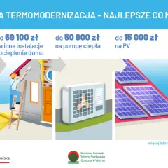 Ocieplenie domu: Zyskaj ciepło i dotację! Poradnik 2026