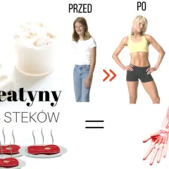 Kiedy zażywać kreatynę, aby maksymalnie zwiększyć efekty treningu?