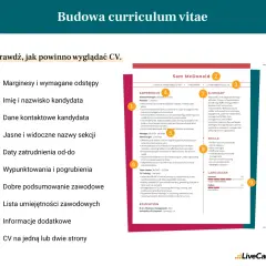 Co to CV? Definicja, znaczenie i jak je napisać - poradnik