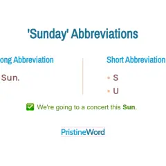 Ecco cosa vuol dire Sunday: abbreviazioni lunghe e corte, come "Sun." per indicare il giorno.