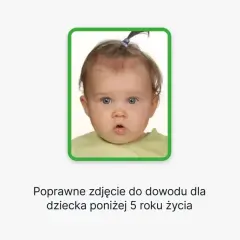 Urocze dziecko z niebieskimi oczami, idealne do paszportu. Ile zdjęć do paszportu potrzebujesz dla malucha?