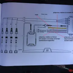 Schemat montażu czujników parkowania Valeo. Pokazuje połączenia z lampą stop, zasilaniem i czujnikami.