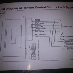 Diagrama de cableado de un sistema de cierre centralizado con antena y conexiones.