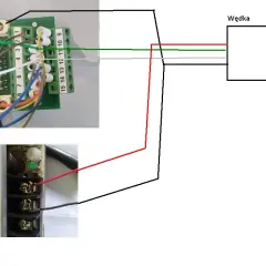 Jak zrobić wędkę elektryczną - proste kroki, które musisz znać