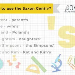 Przykłady użycia dopełniacza saksońskiego: parent's, Poland's, The Simpsons'. Grafika pokazuje przybory szkolne.