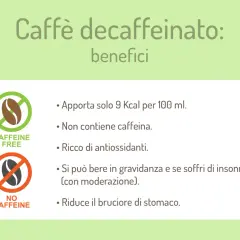 Caffè decaffeinato: benefici. Non contiene caffeina, apporta 9 Kcal/100ml, è ricco di antiossidanti e riduce il bruciore di stomaco.