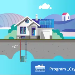 Jak uzyskać zgodę współwłaściciela na program czyste powietrze?