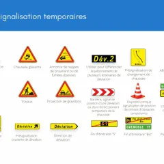 Exemples de signalisation temporaires : tous les panneaux du code de la route pour déviation, danger, travaux, etc.
