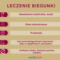 Biegunka przy okresie: Skuteczne sposoby na ulgę i komfort