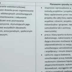 Program nauczania: Czym różni się od podstawy? Kompletny przewodnik