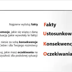 Metoda FUKO: Fakty, Ustosunkowanie się, Konsekwencje, Oczekiwania. Klucz do efektywnego fuko feedback.
