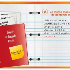 Dossier de demande de prêt bancaire, avec détails financiers. L'obligation de mise à jour du dossier client est implicite pour obtenir le financement.