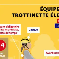 Règlementation trottinette électrique : casque et gilet réfléchissant obligatoires. Âge minimum 14 ans.