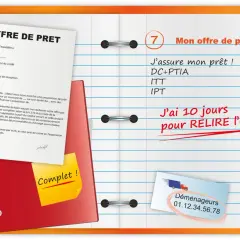 Une offre de prêt signée, avec des détails sur les assurances et un délai pour la relire. La banque peut-elle annuler une offre de prêt signée ?