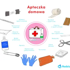 Domowa apteczka: Co musisz mieć? Pełna lista i porady eksperta