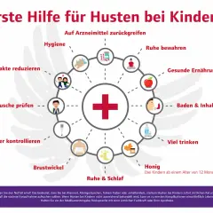 Erste Hilfe bei Reizhusten bei Kindern: Hygiene, Ruhe, viel trinken, Honig (ab 12 Monaten), Fieber kontrollieren, Atemgeräusche prüfen.