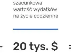 Ile naprawdę płacisz za rekrutację na studia? Sprawdź koszty i oszczędności