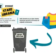 Gdzie wyrzucić stare ubrania? Do kontenerów na odzież, PSZOK lub do odpadów zmieszanych, jeśli są zniszczone.