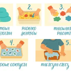 Zabawki sensoryczne co to znaczy i jak wspierają rozwój dziecka