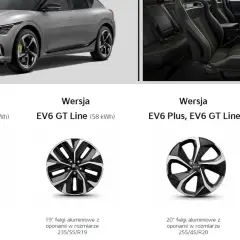 Srebrne Kia EV6 z zielonymi akcentami, wnętrze z sportowymi fotelami. Różne wersje i felgi aluminiowe dla Kia EV6.