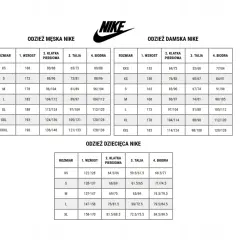 Oryginalna bluza Nike? Sprawdź kod i detale jak pro!