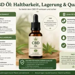 CBD Öl: Haltbarkeit, Lagerung & Qualität. So bleibt dein CBD Öl wirksam und sicher. Keine Infos zu cbd öl und alkohol.