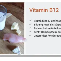 B-Vitamine: Wichtige Informationen zu Funktionen, Quellen und Mangelrisiken
