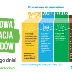 Ekoport Szczecin: Co przyjmą? Lista, limity i zasady