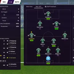 Mecz zakończony wynikiem 1-5 dla MUFTC. J. Frimpong strzelił 3 gole, a A. Grimaldo 2.