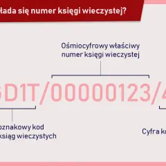 Numer księgi wieczystej działki: jak go znaleźć szybko i bezbłędnie?