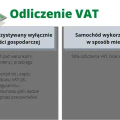 Jak odliczyć VAT od samochodu osobowego i uniknąć błędów w procesie