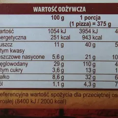 Ile kalorii ma pizza Guseppe? Sprawdź kalorie i wartości odżywcze