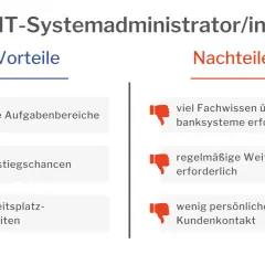 Vorteile und Nachteile der Ausbildung zum Netzwerkadministrator: vielfältige Aufgaben, Aufstiegschancen, viele Möglichkeiten, aber auch viel Fachwissen und Weiterbildung nötig.