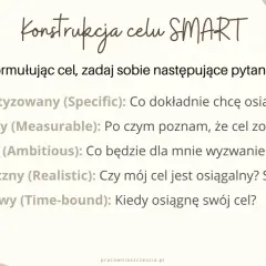 Konstrukcja celu SMART: S – skonkretyzowany, M – mierzalny, A – ambitny, R – realistyczny, T – terminowy. Jak wyznaczyć cel?