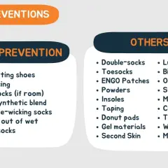 Preventing blisters from boots: lists basic and other methods like well-fitting shoes, thick socks, taping, and moleskin.