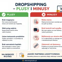 Dropshipping: plusy (brak magazynu, niski próg wejścia) i minusy (niska marża, brak kontroli nad wysyłką). Zastanawiasz się, czy dropshipping ile można zarobić?