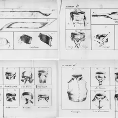 Planches A, B, C, D illustrent divers cols et cravates, montrant comment les attacher avec des pincettes pour un style impeccable.